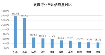 新浪教育2019家長課堂啟動(dòng)，攜手教學(xué)K12網(wǎng)共筑家校共育新生態(tài)